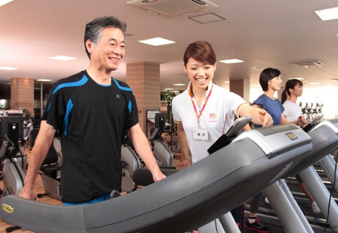 スポーツクラブ ルネサンス・アルザ泉大津